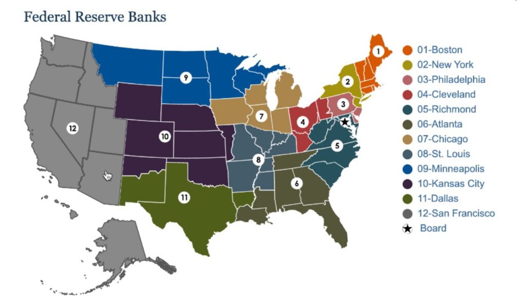 El-poder-de-la-reserva-federal-12-Bancos